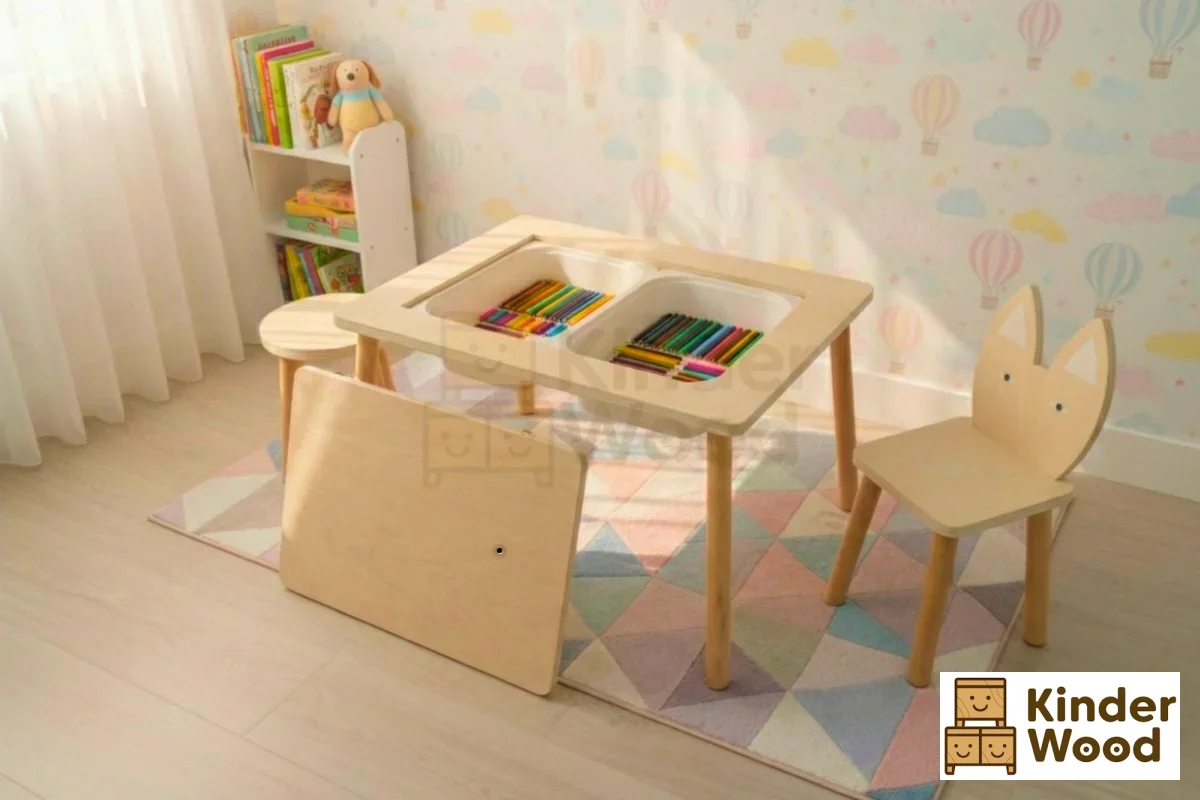 MİLO AKTİVİTE MASASI